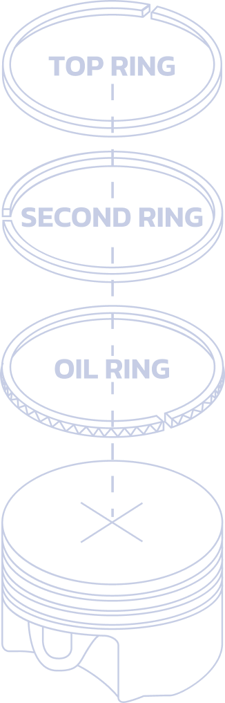 ساختار رینگ پیستون